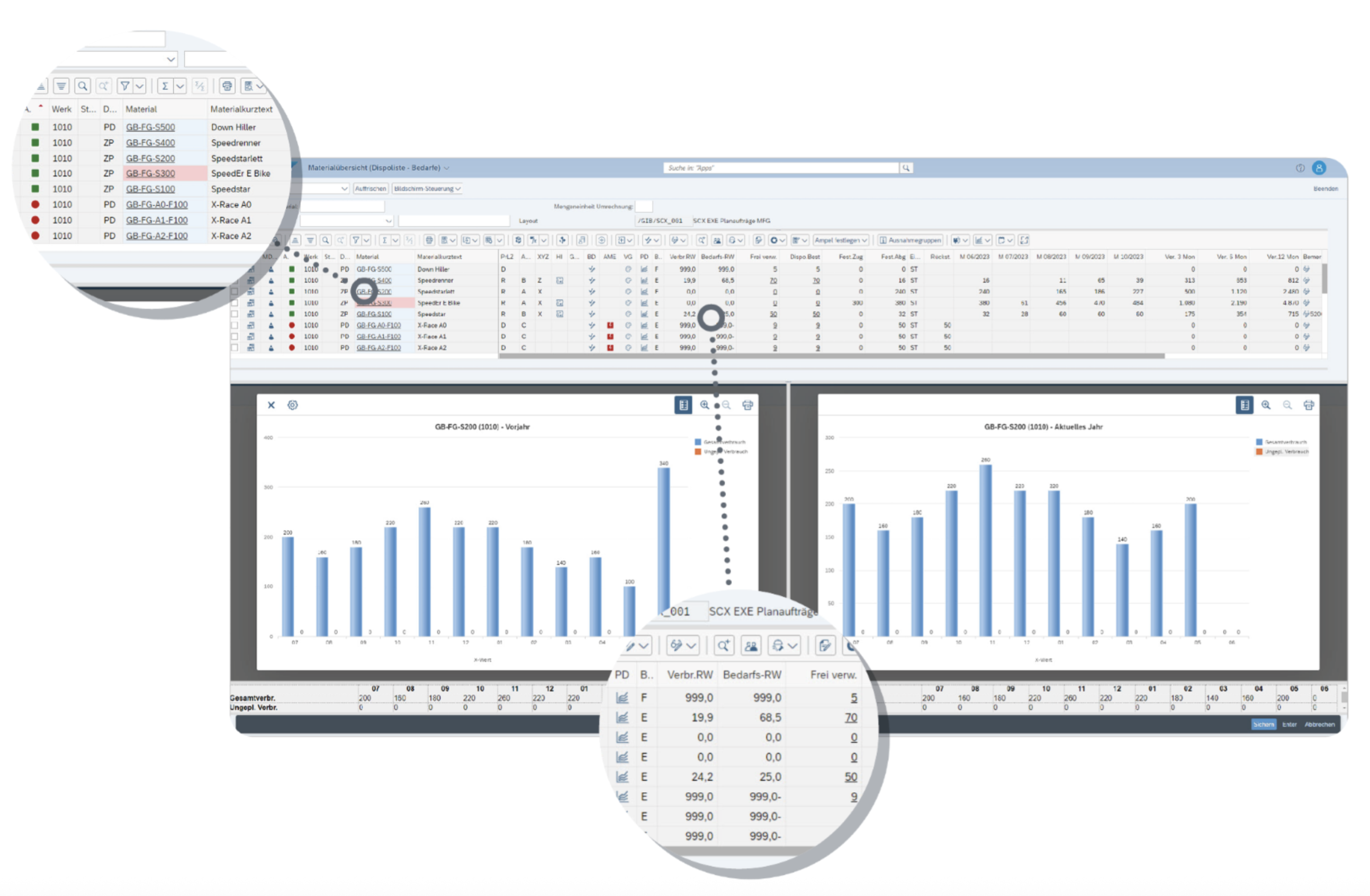 Greater Speed, Efficiency, and Accuracy in Procurement